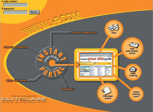 网页设计中,引导视觉焦点的方法和技巧分享