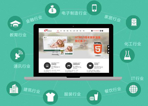 高端网站制作进行网站页面设计分析时,你要看清三点