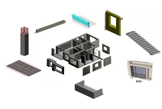 装配式建筑--未来的建筑方向