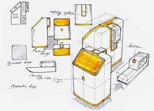 工业设计的情趣是什么?