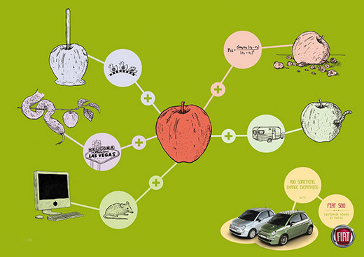 国外优秀创意广告设计